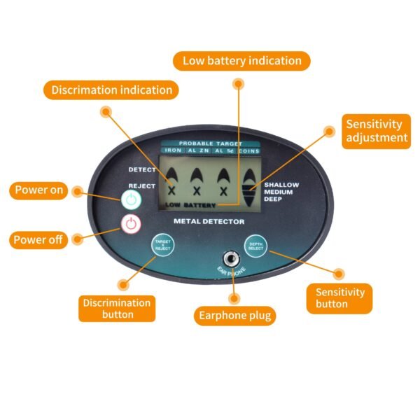 Waterproof Easy Operating Underground Metal Detector