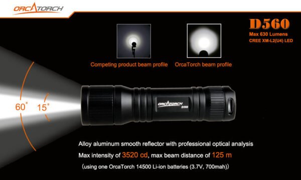 OrcaTorch D560 – 630 Lumen Dive Torch – RED - Image 2