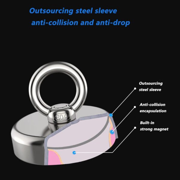 48mm Fishing Magnet ~ Neodymium Fishing Magnet (50kg) - Image 6