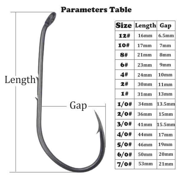 50pcs Double-backed 7/0 Fishing Hooks - Image 11