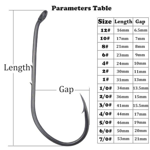 50pcs Double-backed 6/0  High Carbon Fishing Hooks - Image 11