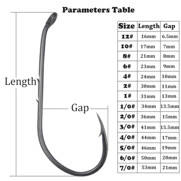 50pcs Double-backed 5/0  High Carbon Fishing Hooks - Image 11
