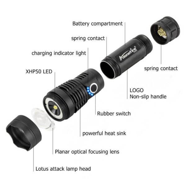 Outdoor Flashlight - Multi Fuction - USB Charged - Image 8